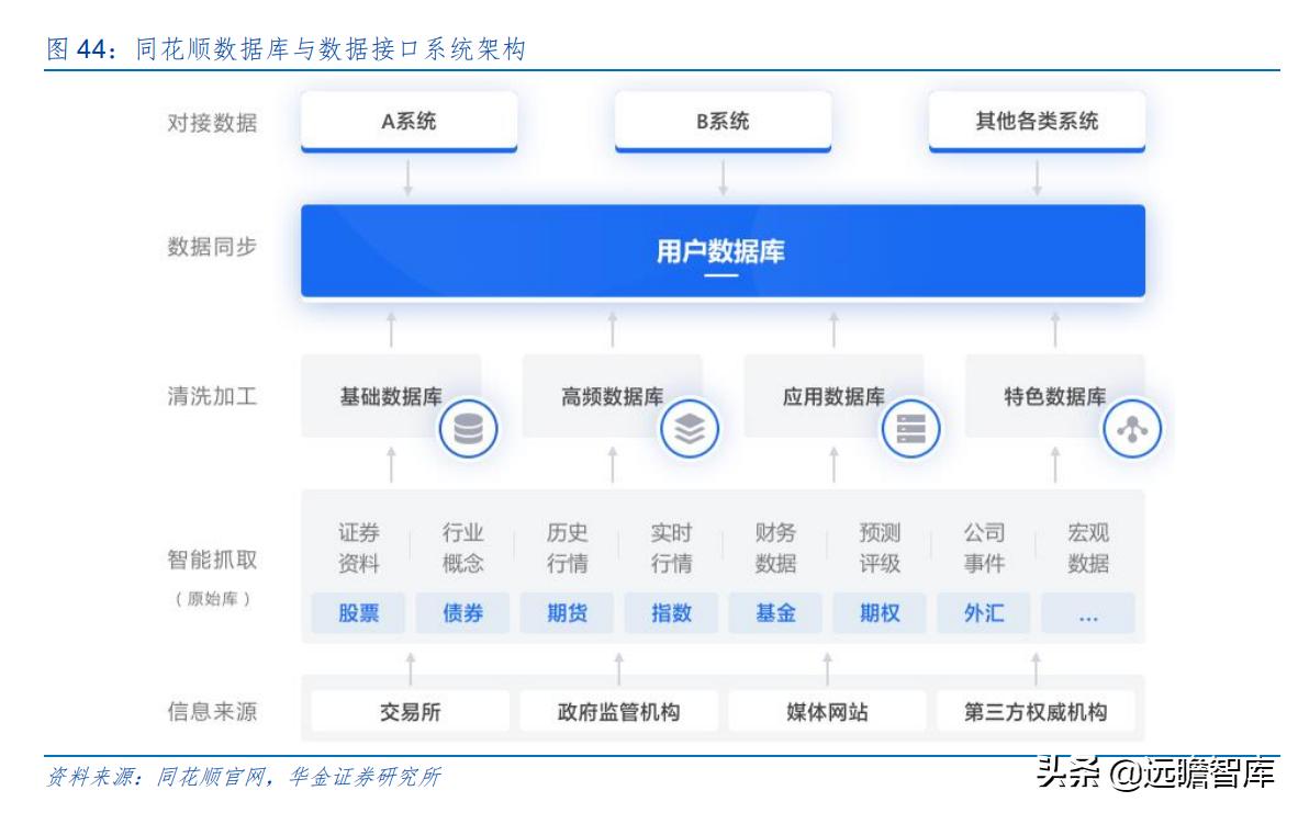 互联网行业最新资讯概览与动态分析